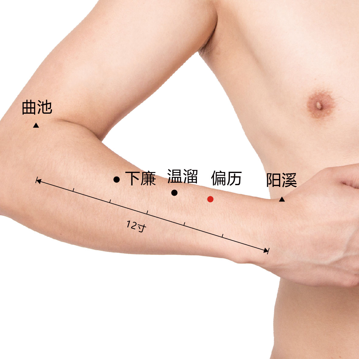 温溜