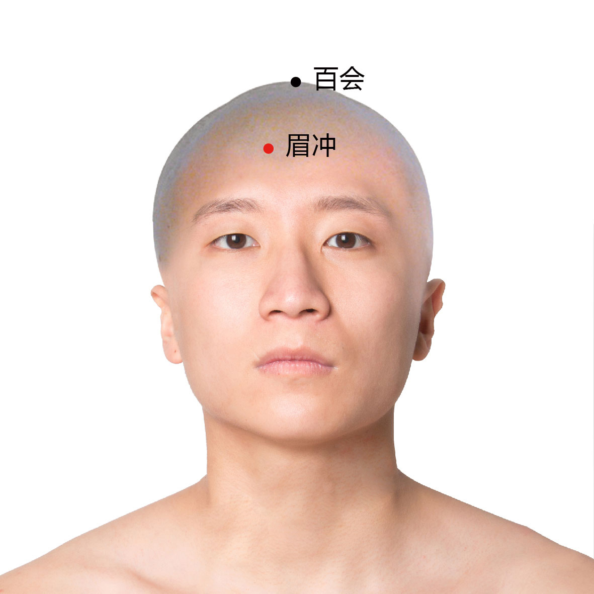 曲差