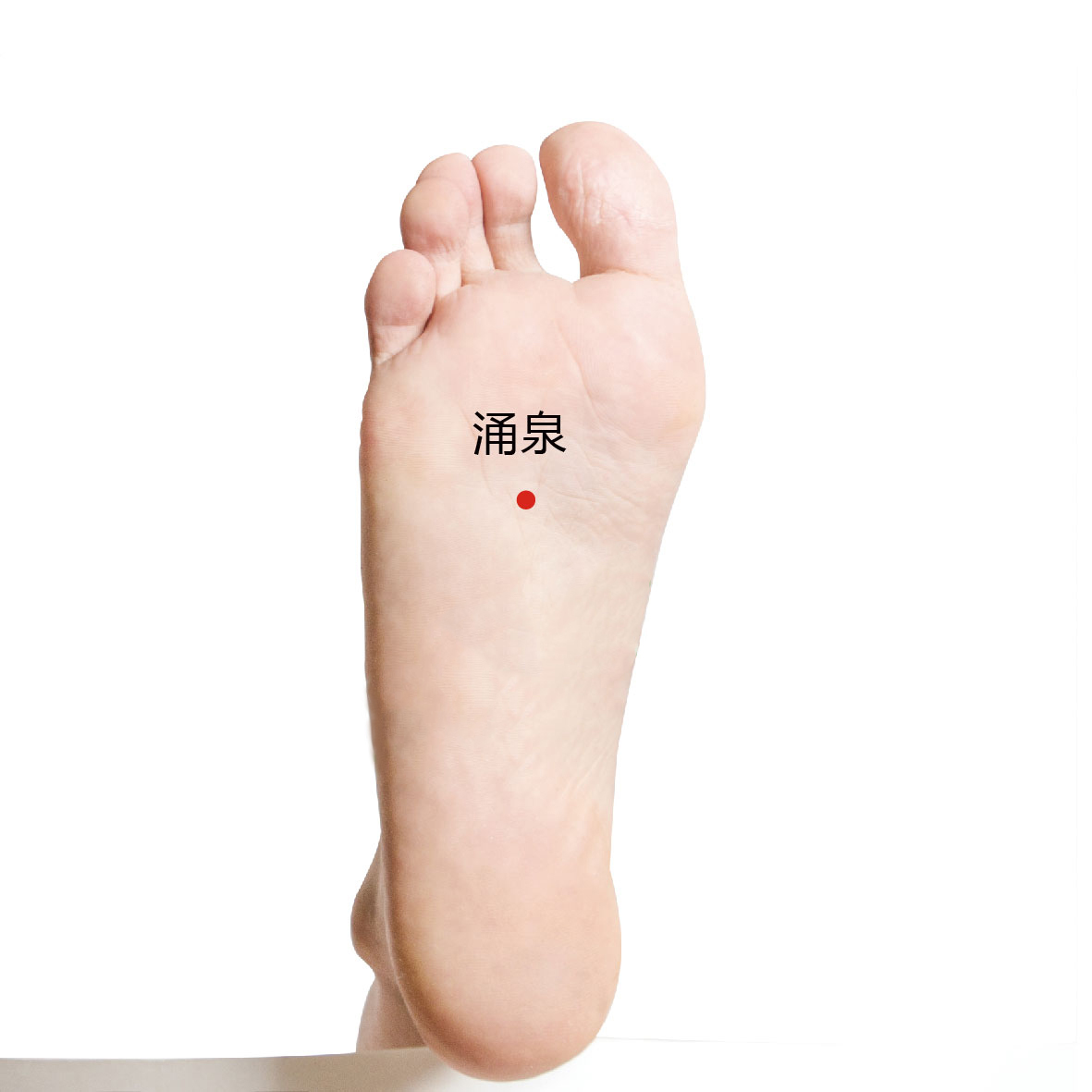 涌泉