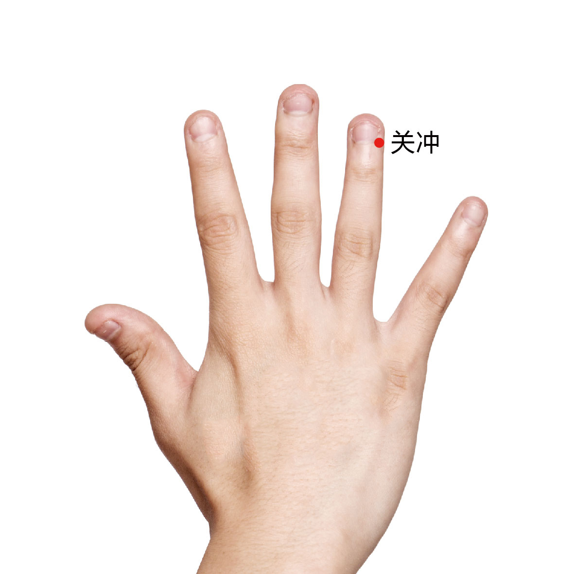 关冲
