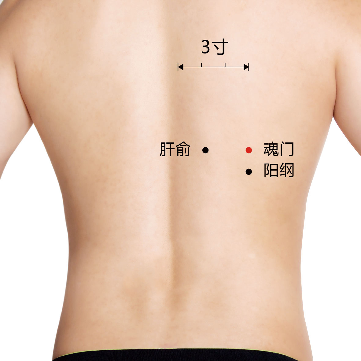 魂门
