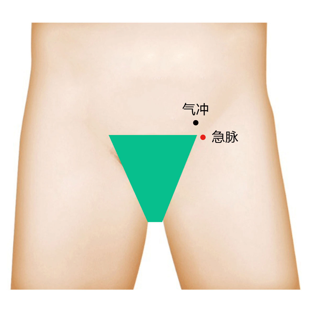 足五里