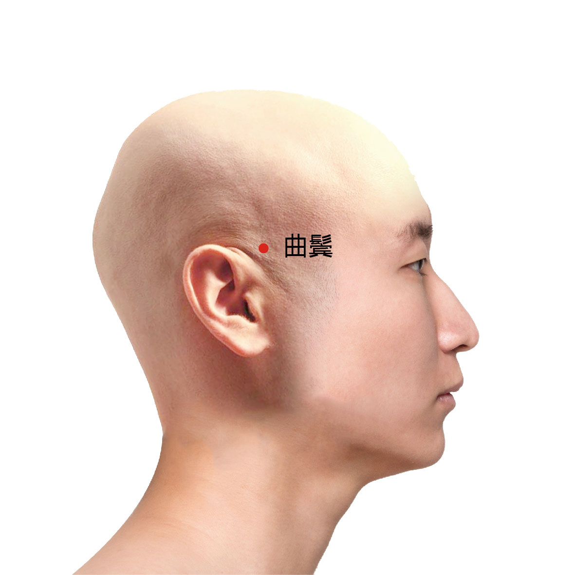 率谷