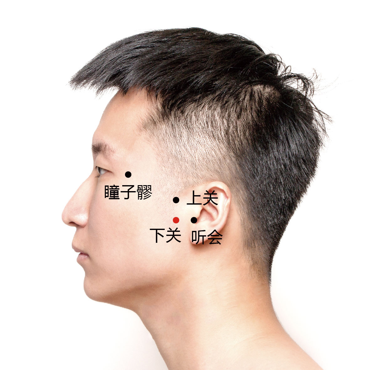 下关
