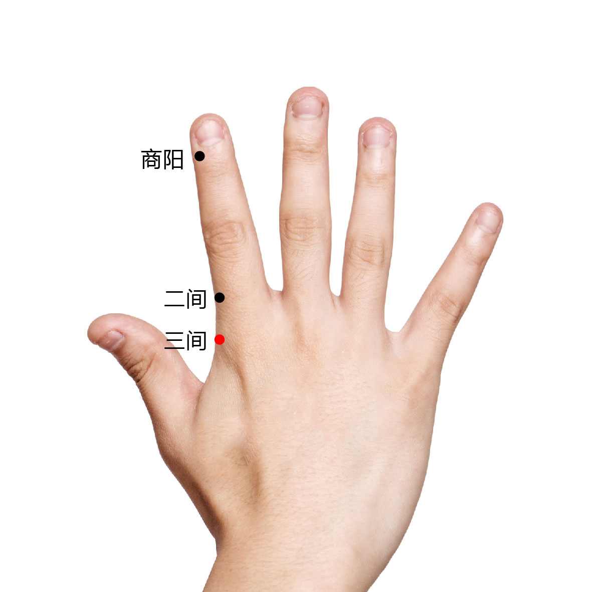 三间