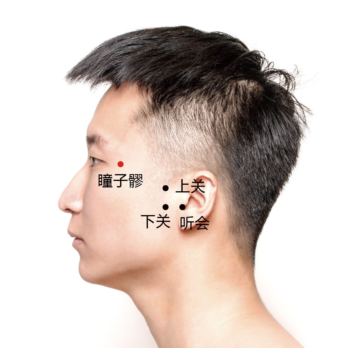 上关